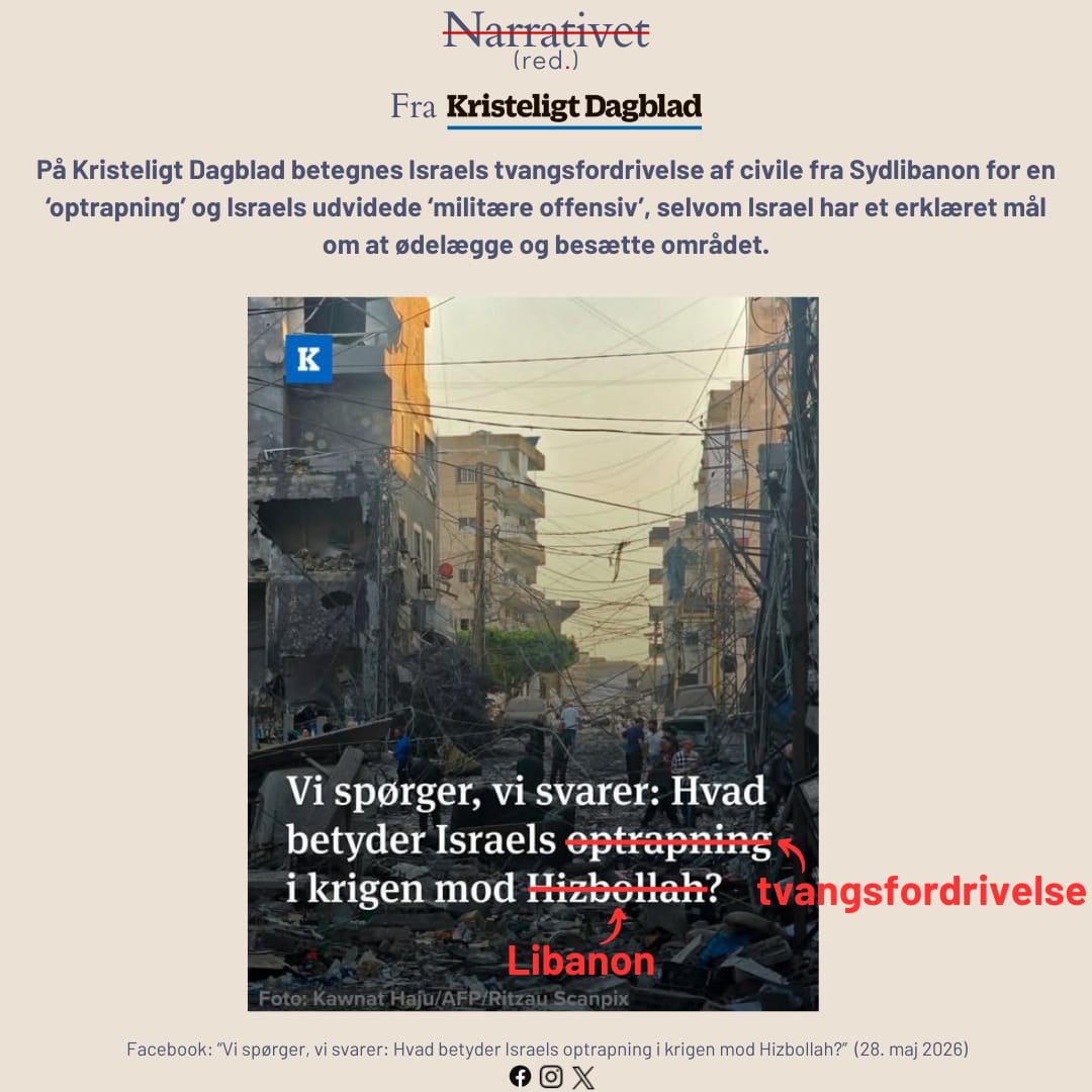 Narrativet_red's tweet photo. På @kristeligt betegnes Israels tvangsfordrivelse af civile for en ‘optrapning’ og udvidede ‘militære offensiv’, selvom Israel har et erklæret mål om at ødelægge og besætte området.
#dkmedier #dkpol #narrative https://t.co/O0qV4T4iin