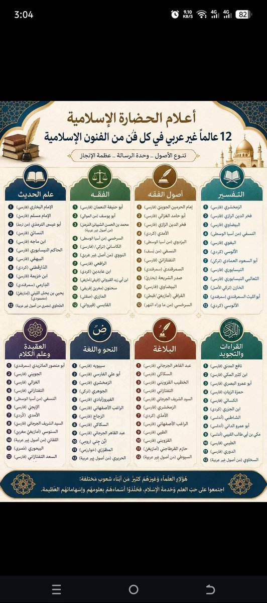 الحاجب المنصور tweet media