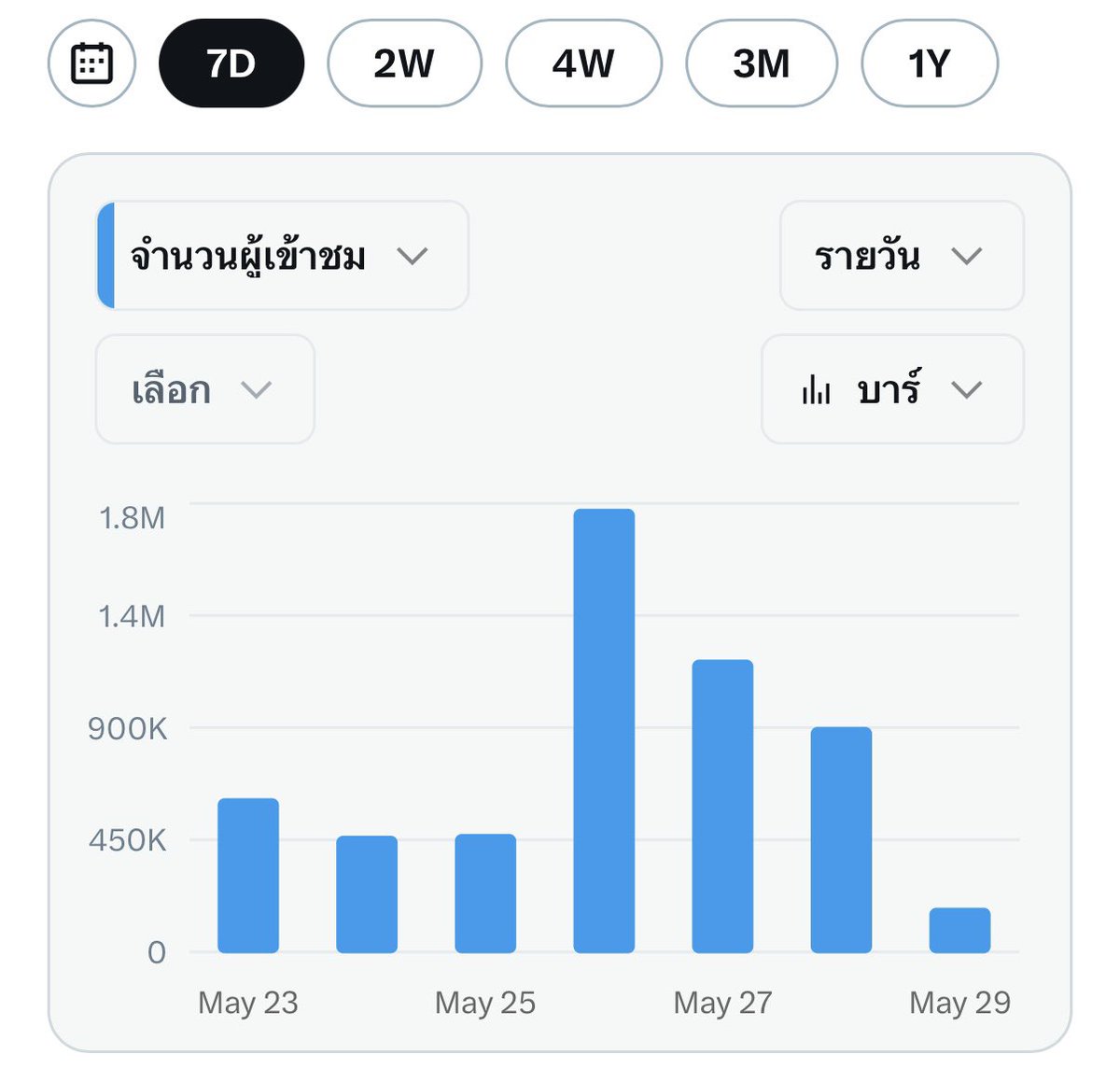 giegiesparkle💓 tweet media