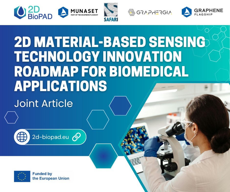 2D_BioPAD's tweet photo. 🚀 @2D_BioPAD, MUNASET, @Safari_EU, and @graphergia_eu joined forces to co-author a joint scientific article " 2D Material-Based Sensing Technology Innovation Roadmap for Biomedical Applications".

📖 Read it here: https://t.co/zk3pTd3hYJ https://t.co/VgjsjqDpTr