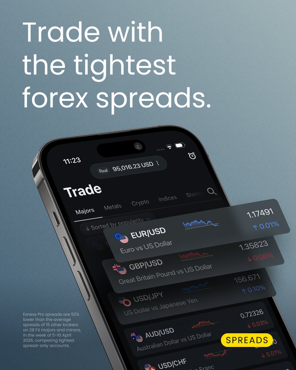 Exness tweet media