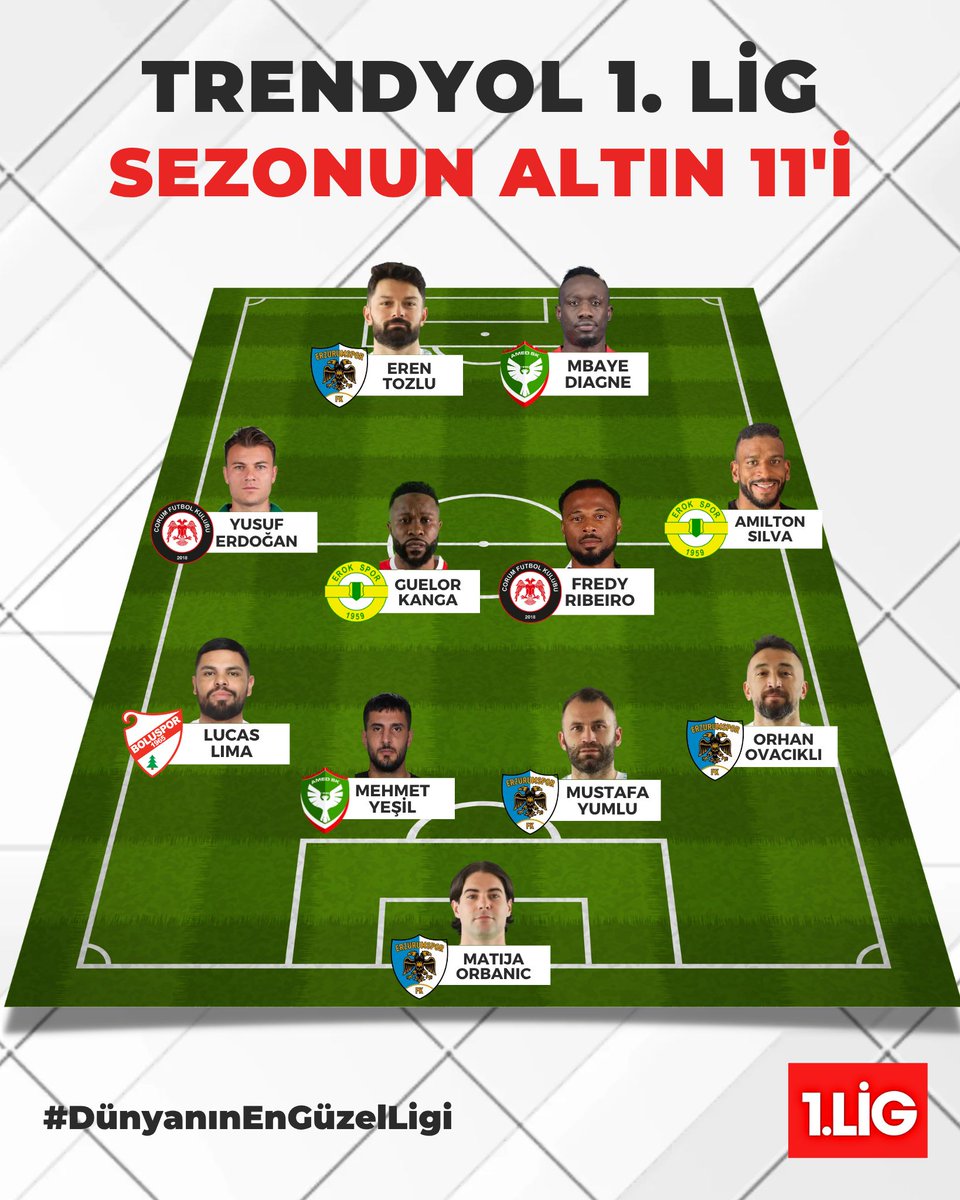 Spor Toto 1. Lig tweet media