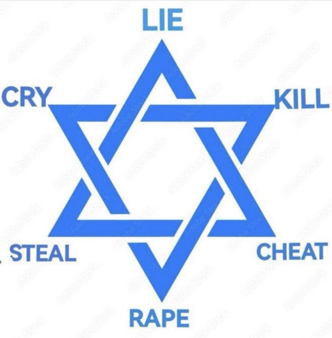 H_Isam's tweet photo. @_Zaraquin IsraHell is famous for : https://t.co/mXdjbTWP4o