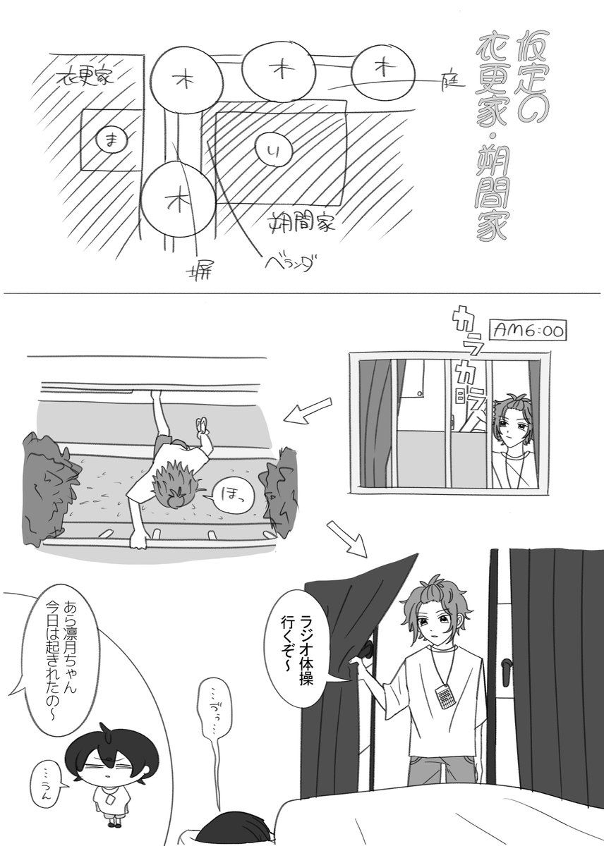 UisaramaoU's tweet photo. 仮定の衣更家・朔間家 https://t.co/Qnh88BzKVj
