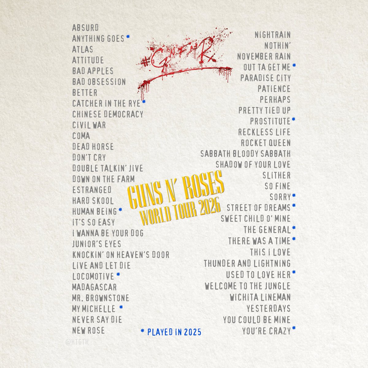 htgth's tweet photo. Less than a week to go for the first European show of 2026!

Any of these songs that you look forward to hearing this summer?

#gunsnroses #gnfnr2026tour #htgth https://t.co/b40aJ4ipFg