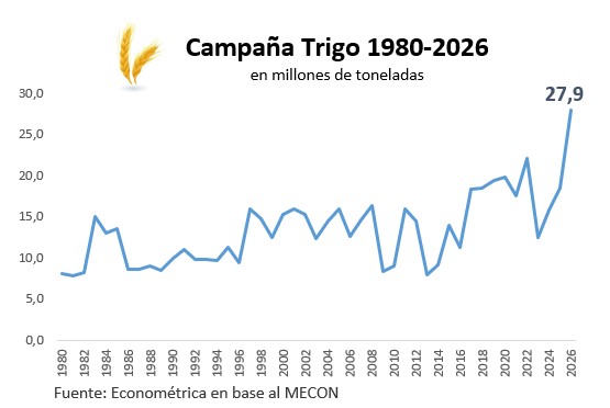 Ramiro Castiñeira tweet media