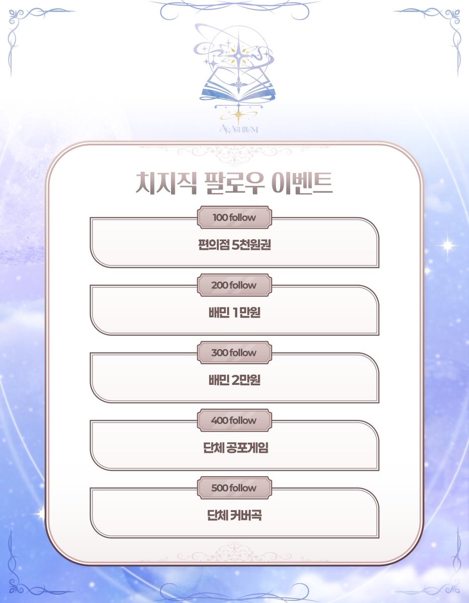 Xkashium's tweet photo. 𝐄𝐕𝐄𝐍𝐓
아카시움의 치지직 팔로우 이벤트를 공개합니다!
경품은 제일 적은 팔로우 수를 기준으로 지급됩니다.

🐯해잉피 https://t.co/CE1tDRdFFu
🐭제로 https://t.co/zQzN6V2eOf
🐱포악 https://t.co/C4cXvOoWFA
🐰묘냐 https://t.co/F6aOyurGhC

#버튜버 #버튜버_데뷔 #버츄얼 #버츄얼_데뷔 https://t.co/HWNMjFXHpy