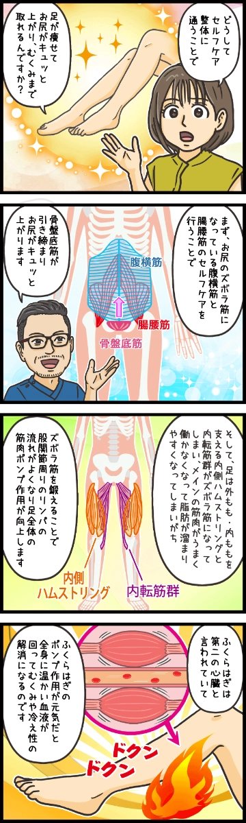 selfcarekaizen's tweet photo. お尻がペタンコ。
デニムが似合わない。
後ろ姿に自信なし。

ヒップアップの真実：
筋トレしても上がらない理由があります。

内側ハムストリングスが死んでる
→お尻の筋肉が働かない
→重力に負けて垂れる
→スクワット100回でも無駄

ジムで鍛えてるのは「ガンバリ筋」
本当に必要なのは「ズボラ筋」

漫画の解説、衝撃的でしょ？

骨盤底筋群を活性化
→内転筋が連動
→ハムストリングスが起動
→お尻が内側から持ち上がる

38歳主婦の1ヶ月：
「ヒップ位置が3cm上がった」
「太ももの隙間ができた」
「10年前のデニムが入った」

スクワットゼロ。
ランジゼロ。
ただ寝ながら10秒×3セット。

「キュッと上がったお尻」
それは筋トレじゃなく
ズボラ筋で作られます。