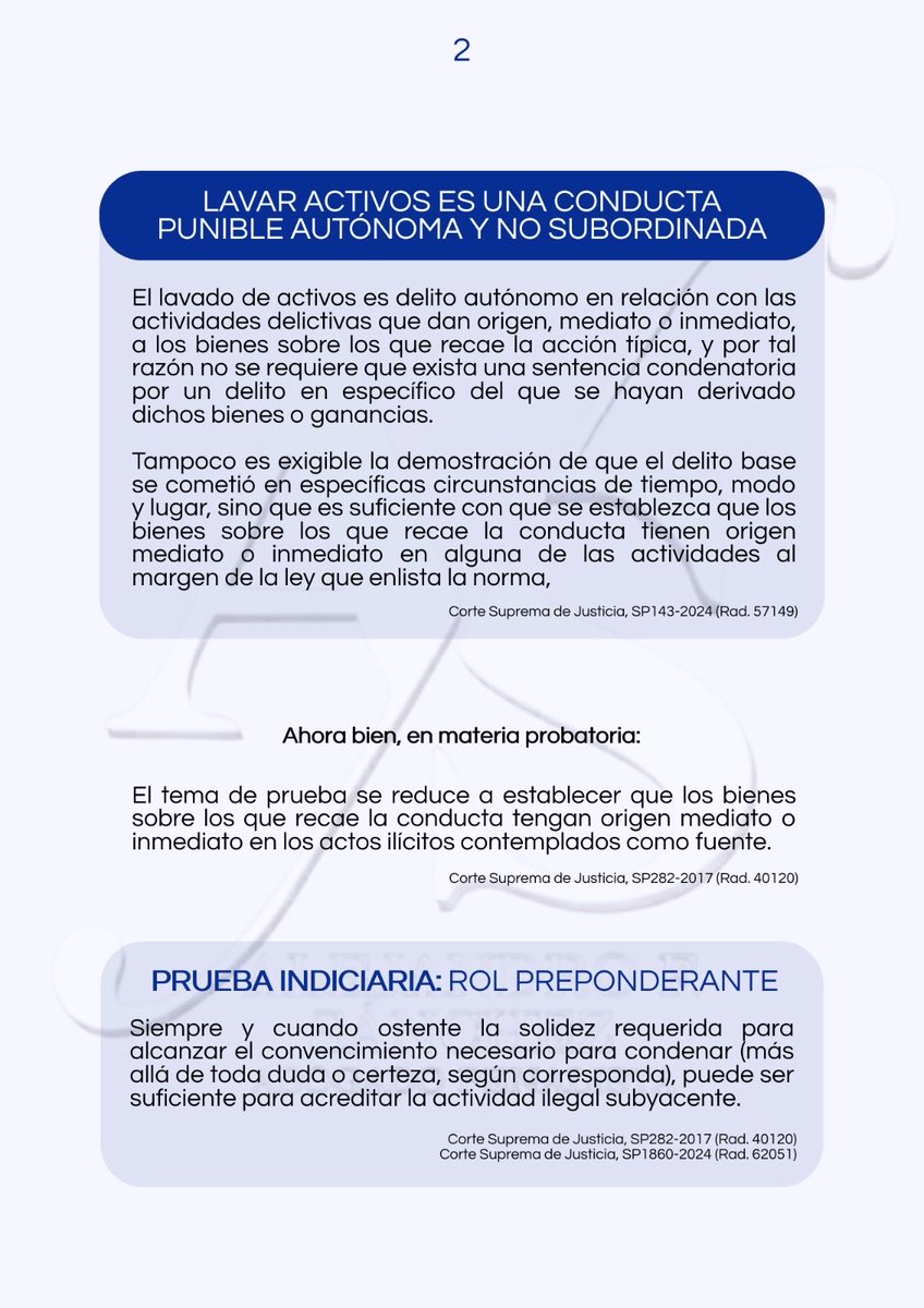 alfesac's tweet photo. 📚 #FichaJurisprudencial No. 5
Continúo con esta serie de fichas sobre temas jurisprudenciales relevantes para la práctica penal.
En esta ocasión encontrarán los ejes dogmáticos y probatorios más importantes que ha desarrollado la Corte Suprema en materia de lavado de activos: autonomía del delito, relación con la actividad ilícita fuente y el papel preponderante de la prueba indiciaria.
Espero que les resulte útil. 👇⚖️
