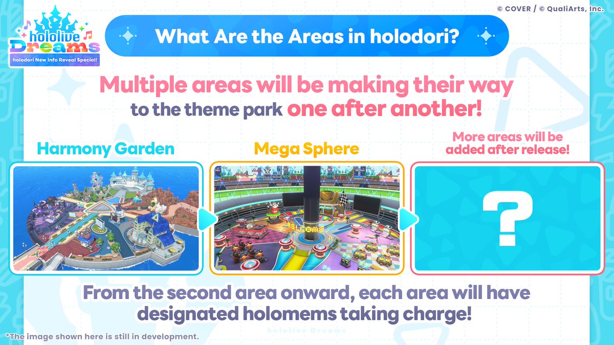 hololive Dreams tweet media