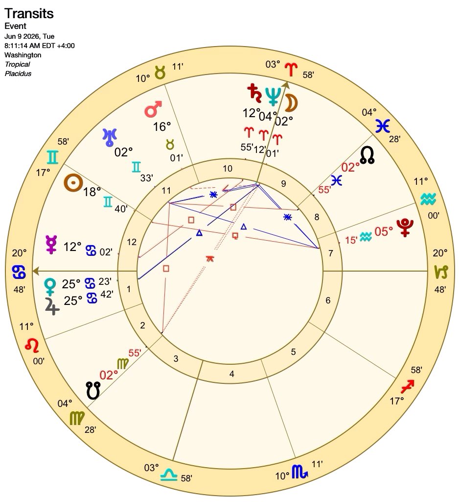 Peter Novak, the MAGA Astrologer tweet media