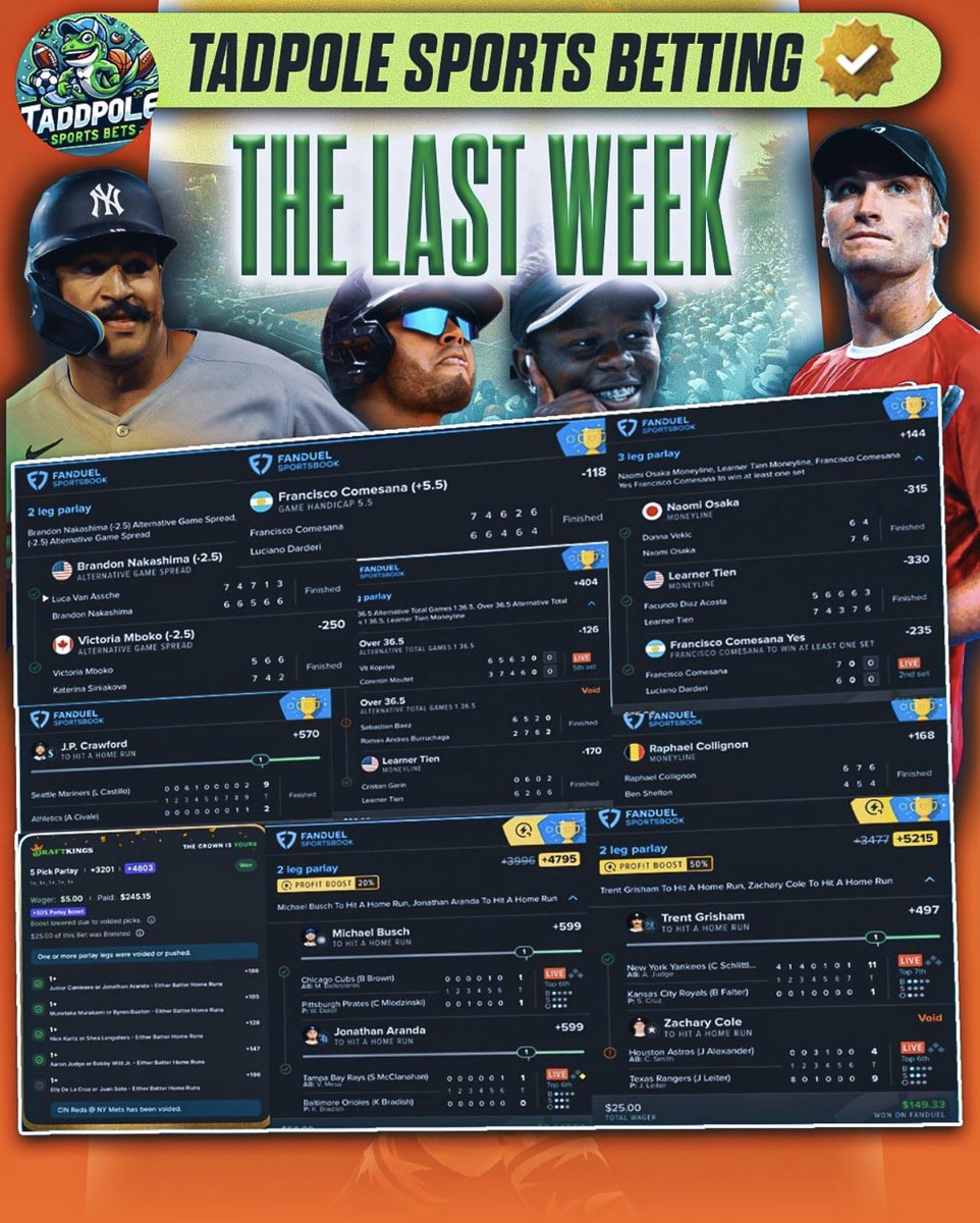 Tadpole Sports Betting tweet media