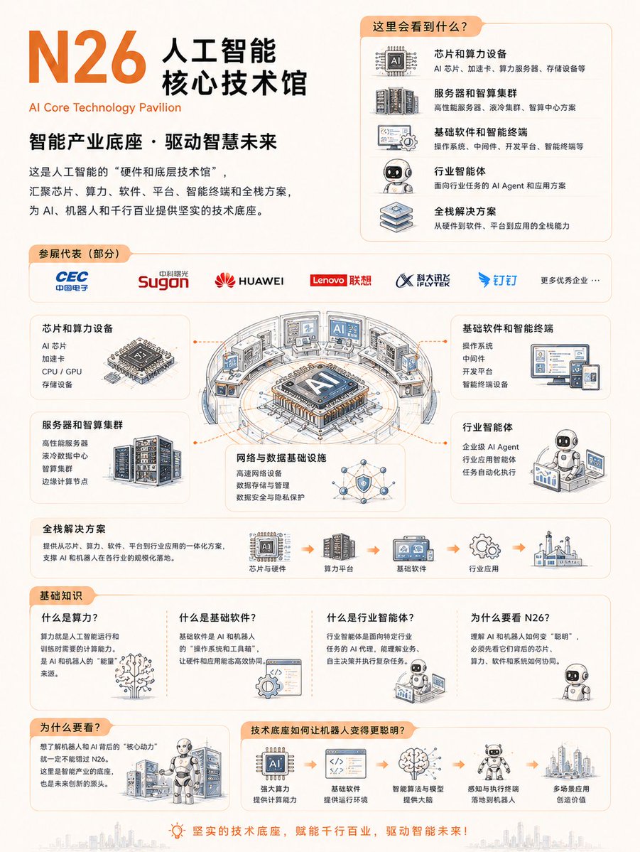 huigerX's tweet photo. https://t.co/lJu5bzx30K