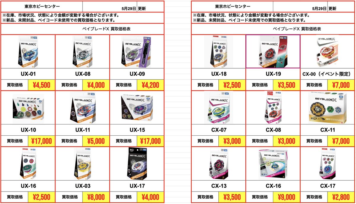 baymaxmochi2's tweet photo. ベイブレードX買取超絶強化中‼️
圧倒的日本一🇯🇵🚀全商品さらに金額上げました❤️‍🔥
【5/30 ベイブレードX店頭買取表】

🚀🚀ベイブレードX 最低保証 ￥1,600-買取🚀🚀

🔥UX-00（日本代表) ¥22,000-買取
🔥CX-00 （イベント) ¥7,000-買取
🔥BX-49 ¥4,500-買取
🔥UX-19 ￥3,500-買取
━━━━━━━━━━━━━━━

※5/30の店頭買取は【13:00-20:00】になります。
※在庫状況・状態により変動あり
※新品、未開封、ベイコード未使用での買取価格となります。
※商品の状態により、未開封品でも中身を確認させていただく場合がございます。予めご了承ください。

買取サイト登録＆商品入力必須📷
https://t.co/41b23qUWNT
店頭買取→スクイーズから、カスタム商品追加登録お願い致します。

#ベイブレード
#ベイブレードX
#BEYBLADEX