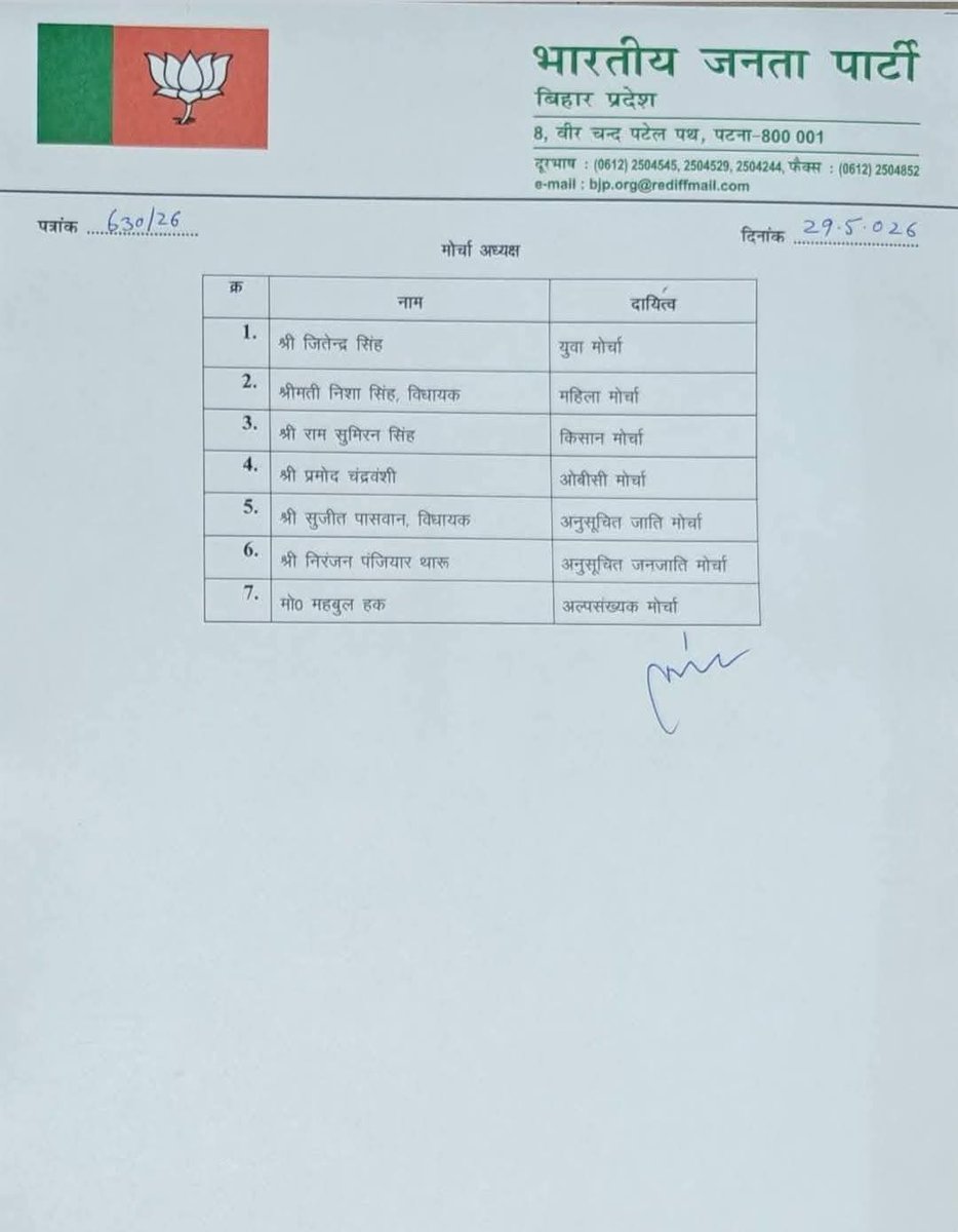 premranjanpatel's tweet photo. भारतीय जनता पार्टी के माननीय राष्ट्रीय अध्यक्ष श्री नितिन नवीन जी के निर्देशानुसार प्रदेश अध्यक्ष संजय सरावगी जी ने प्रदेश पदाधिकारियों की घोषणा की।
सभी बनने वाले पदाधकारियों को हार्दिक बधाई एवं शुभकामनाएँ।
#BJP4IND #BJP4Bihar https://t.co/ITGKumr33U