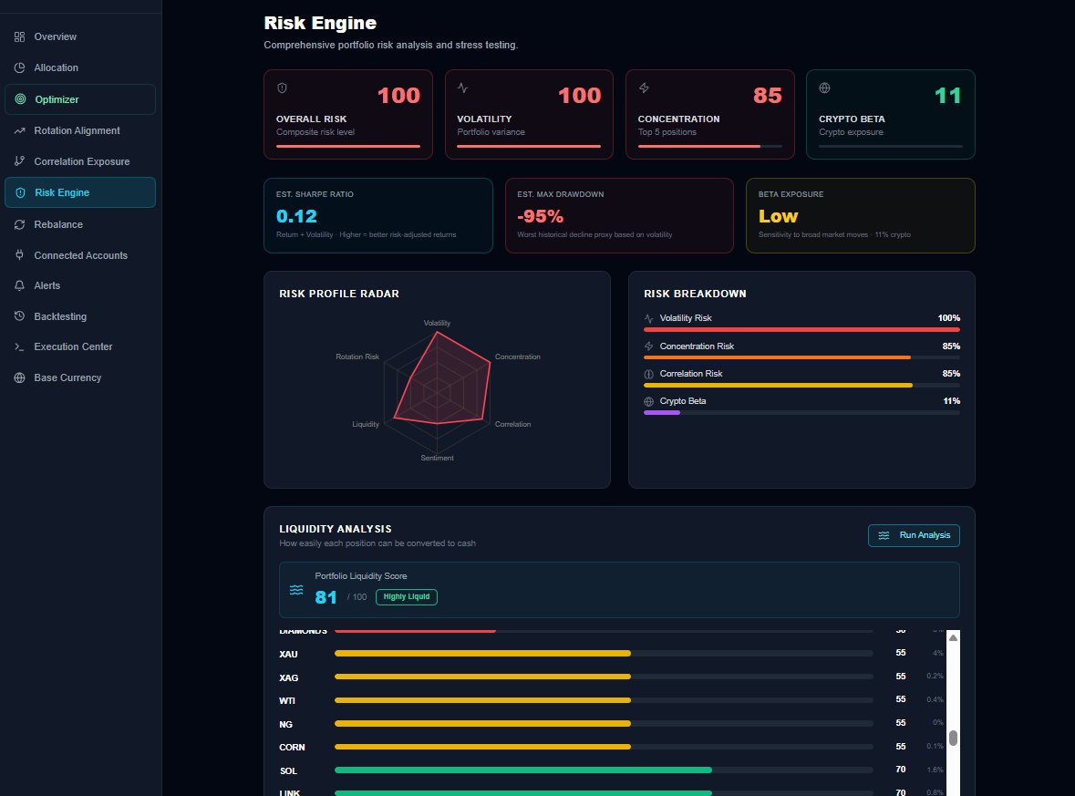 chartdetector's tweet photo. 🚀 Introducing Portfolio Intelligence

Most investors analyze charts.

Very few analyze their entire portfolio.

Today we're launching Portfolio Intelligence on ChartDetector.

A new AI-powered layer designed to help you understand:

✅ Portfolio Exposure
✅ Hidden Correlation Risk
✅ Capital Rotation Alignment
✅ Portfolio Health Scoring
✅ Diversification Analysis
✅ Volatility & Drawdown Risk
✅ Cross-Asset Allocation Intelligence

Across:
📈 Stocks
₿ Crypto
💱 FX
🥇 Commodities

Connect your portfolio and instantly see:
• Where you're overexposed
• Which positions move together
• How aligned you are with current capital flows
• What risks may be hidden beneath the surface

Unlike trading bots, Portfolio Intelligence is built around:
✔ Recommendation First
✔ Manual Approval First
✔ Decision Intelligence First

No hype.
No signal groups.
No black-box automation.

Just institutional-grade portfolio intelligence designed to help investors make better decisions.

This is the next evolution of ChartDetector:
From:
"AI reads your chart"
To:
"AI understands your portfolio."

Explore now:
https://t.co/aD5y6mFhF8

#PortfolioManagement #Investing #Stocks #Crypto #Trading #WealthManagement #AssetAllocation #RiskManagement #FinTech #AI
