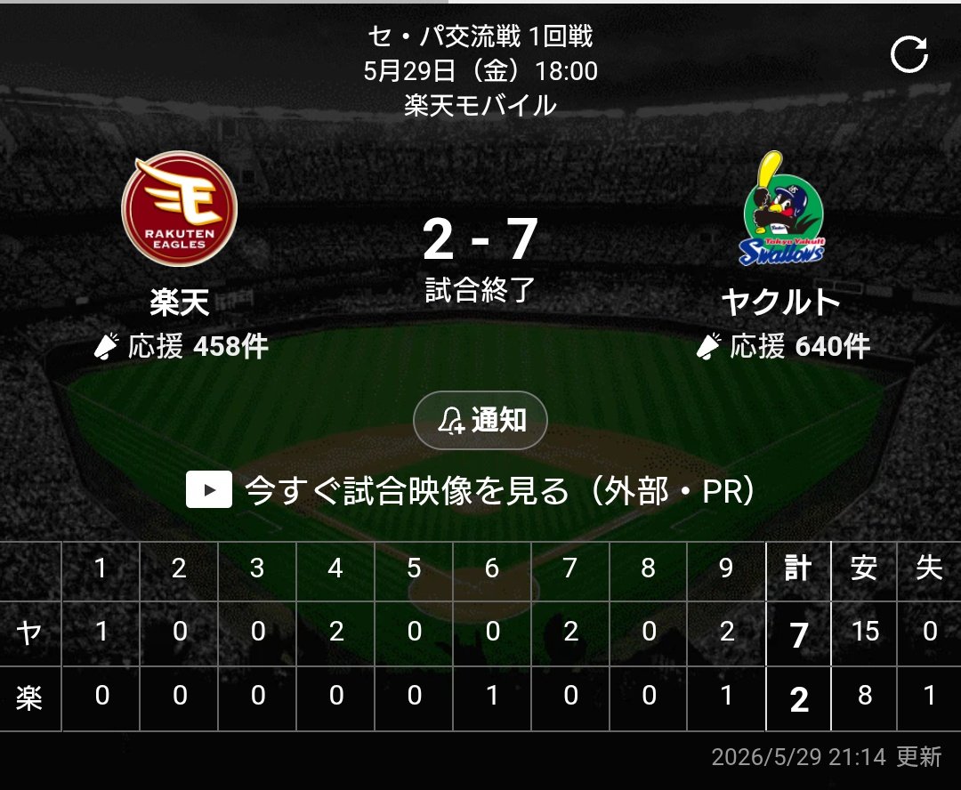 ○○○○○ペンギン tweet media