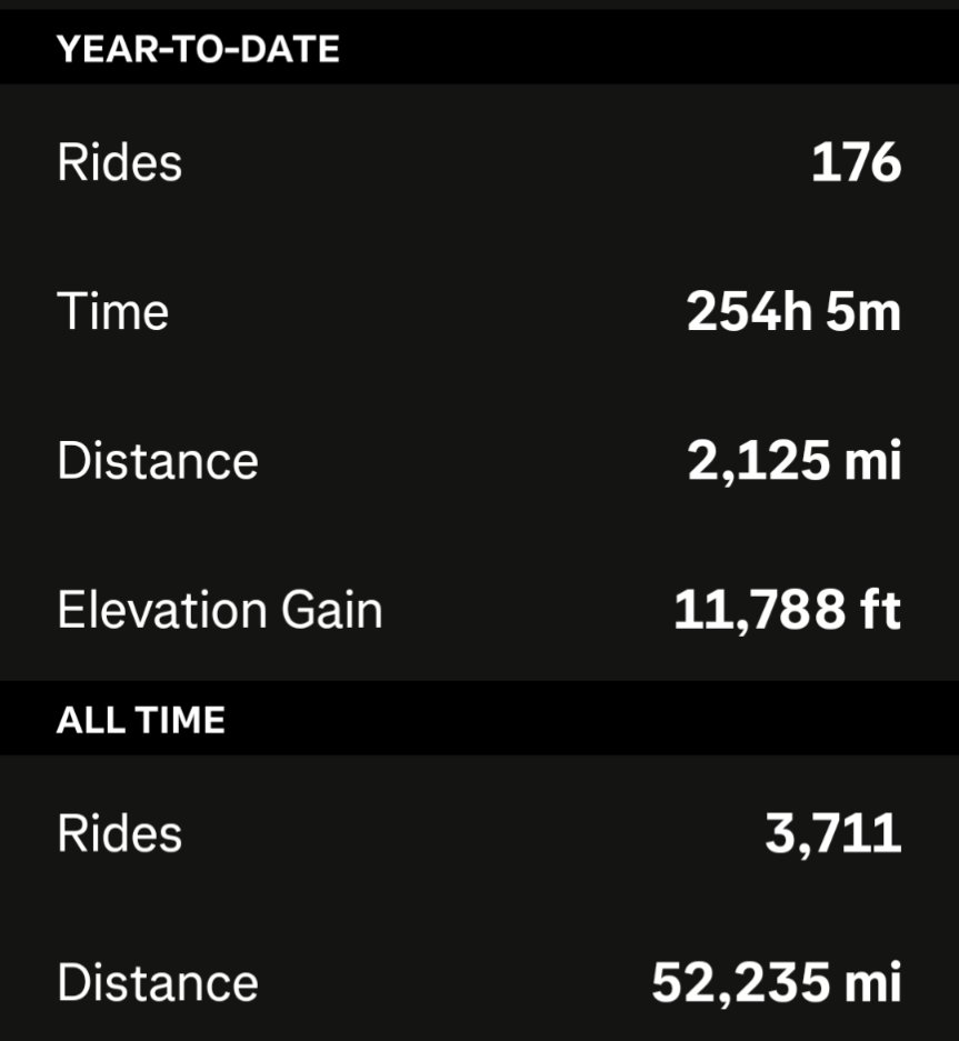 tracethemitten's tweet photo. The progress so far. https://t.co/LgkfpyveyG