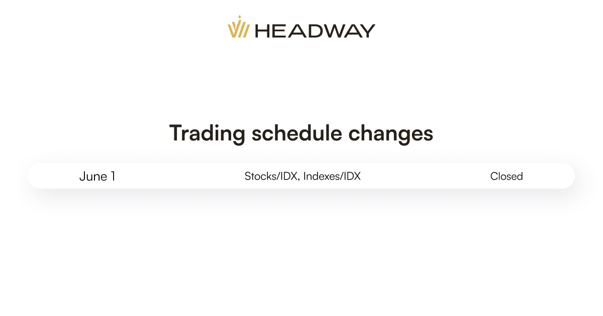 Headway tweet media