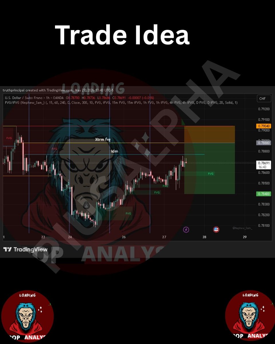 PiusAlpha | Trade & Heal tweet media