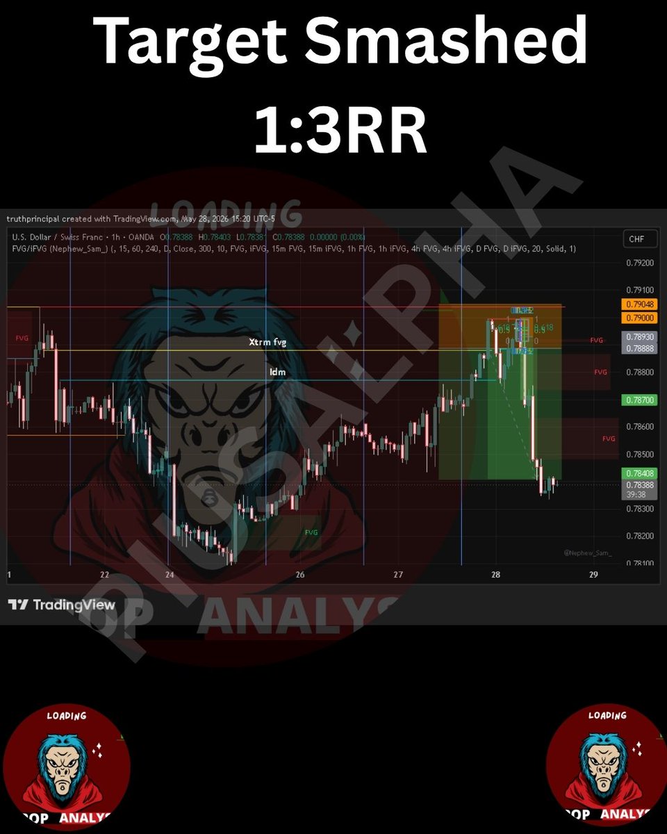 PiusAlpha | Trade & Heal tweet media