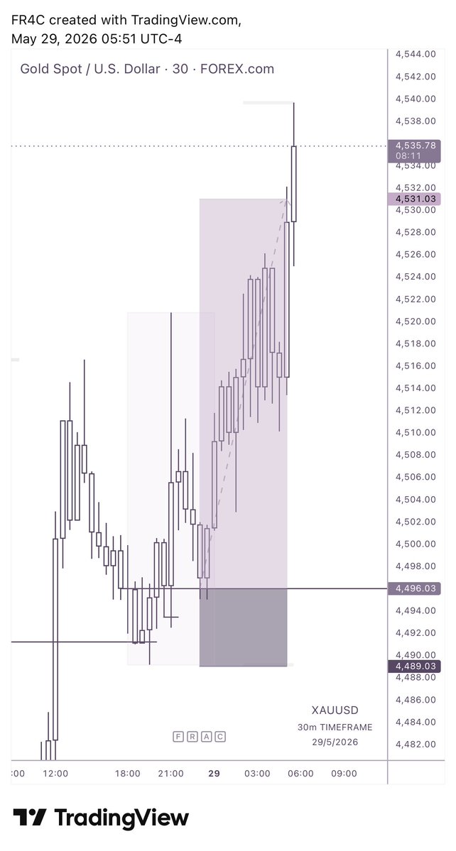 $275 million tweet media