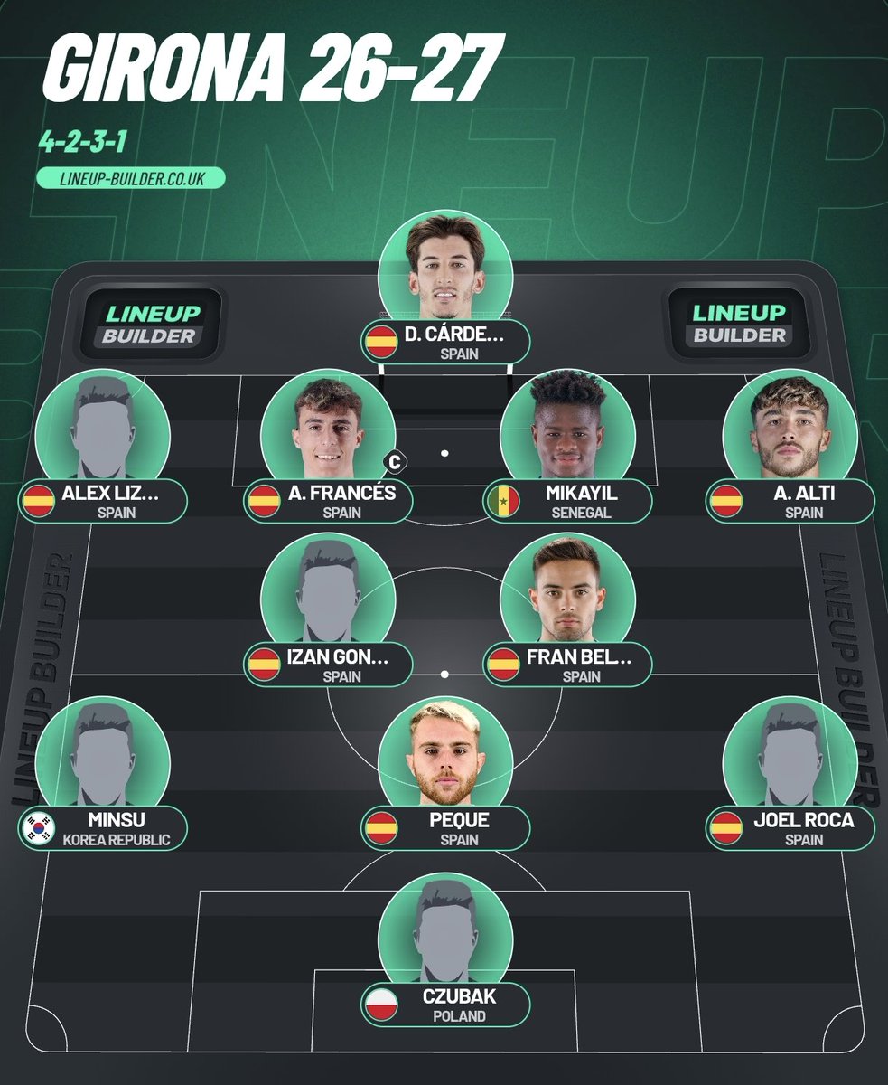 Marc_LoGa's tweet photo. Aquí teniu el meu onze per la 26-27.
Opinions??? https://t.co/pysHg8l3sC