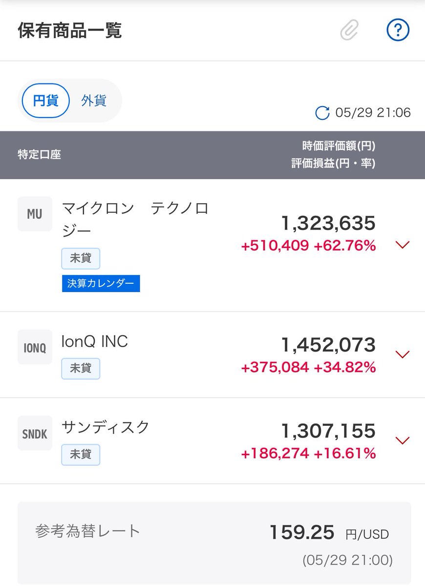 Lex_snoopy627's tweet photo. 恥を忍んで今さら流れに乗り、マイクロンとサンディスクとイオンキューを購入。

まさかの1週間で評価益が約100万超え…。

AI・半導体・量子関連の勢いを改めて実感。

ただ、5月な「Sell in May」も気になる。

このままホールドか、利確か悩み中🤔

$MU $SNDK $IONQ https://t.co/PYX8c5CRdU