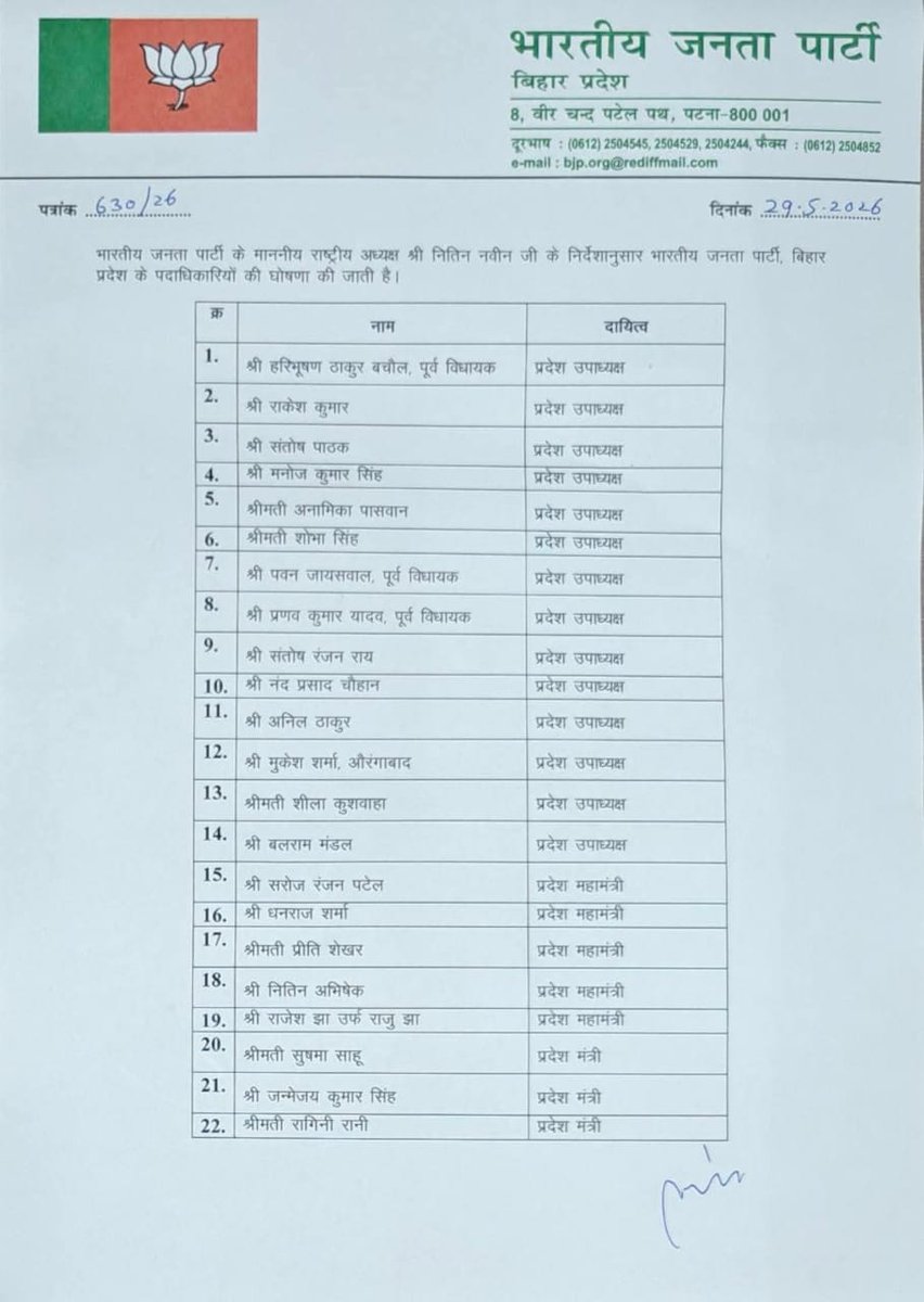 BJP4Bihar's tweet photo. भारतीय जनता पार्टी के माननीय राष्ट्रीय अध्यक्ष श्री @NitinNabin जी के निर्देशानुसार प्रदेश पदाधिकारियों की निम्नवत घोषणा की जाती है:

सभी को हार्दिक बधाई एवं शुभकामनाएँ! https://t.co/kEK3RV3TPJ