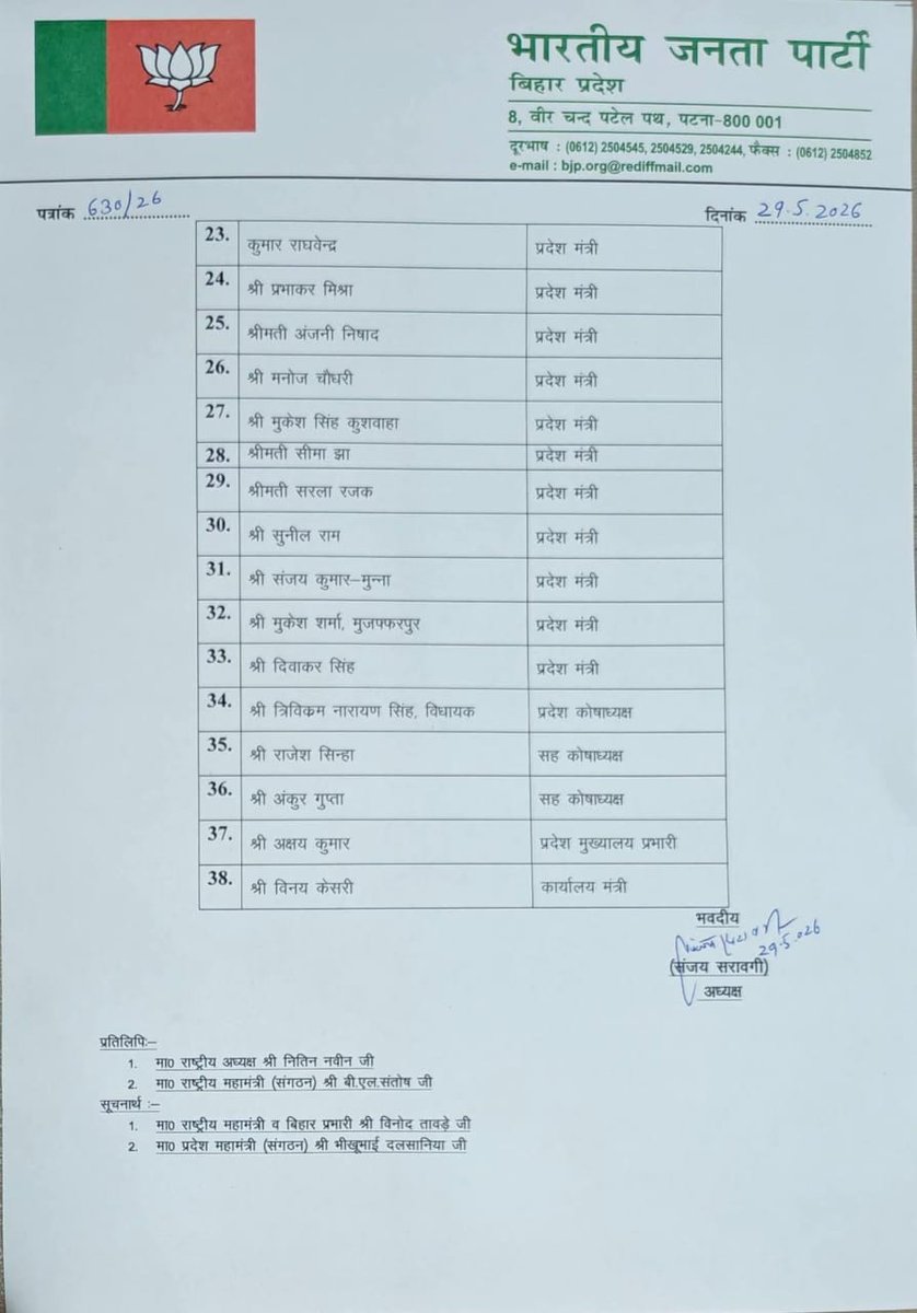 BJP4Bihar's tweet photo. भारतीय जनता पार्टी के माननीय राष्ट्रीय अध्यक्ष श्री @NitinNabin जी के निर्देशानुसार प्रदेश पदाधिकारियों की निम्नवत घोषणा की जाती है:

सभी को हार्दिक बधाई एवं शुभकामनाएँ! https://t.co/kEK3RV3TPJ