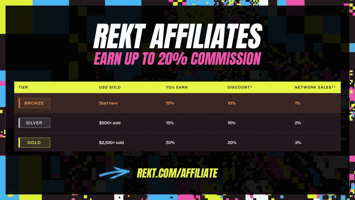 rektdrinks's tweet photo. Introducing the Rekt Affiliate Program

Earn up to 20% commission when your friends use your code to buy Rekt products.

And to make it even better, refer your friends to Rekt and you'll earn commission when people use their code too!

Sign up: https://t.co/ghOyjh6Qbe https://t.co/Zw5cBgsEjD