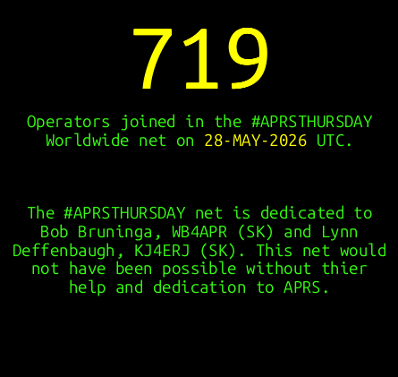 kc8owl's tweet photo. Thank you to the 719 operators who joined us through the ANSRVR and APRSPH systems for this week’s #APRSTHURSDAY worldwide APRS messaging net! #hamradio #amateurradio #aprs https://t.co/8ETHt11JFQ