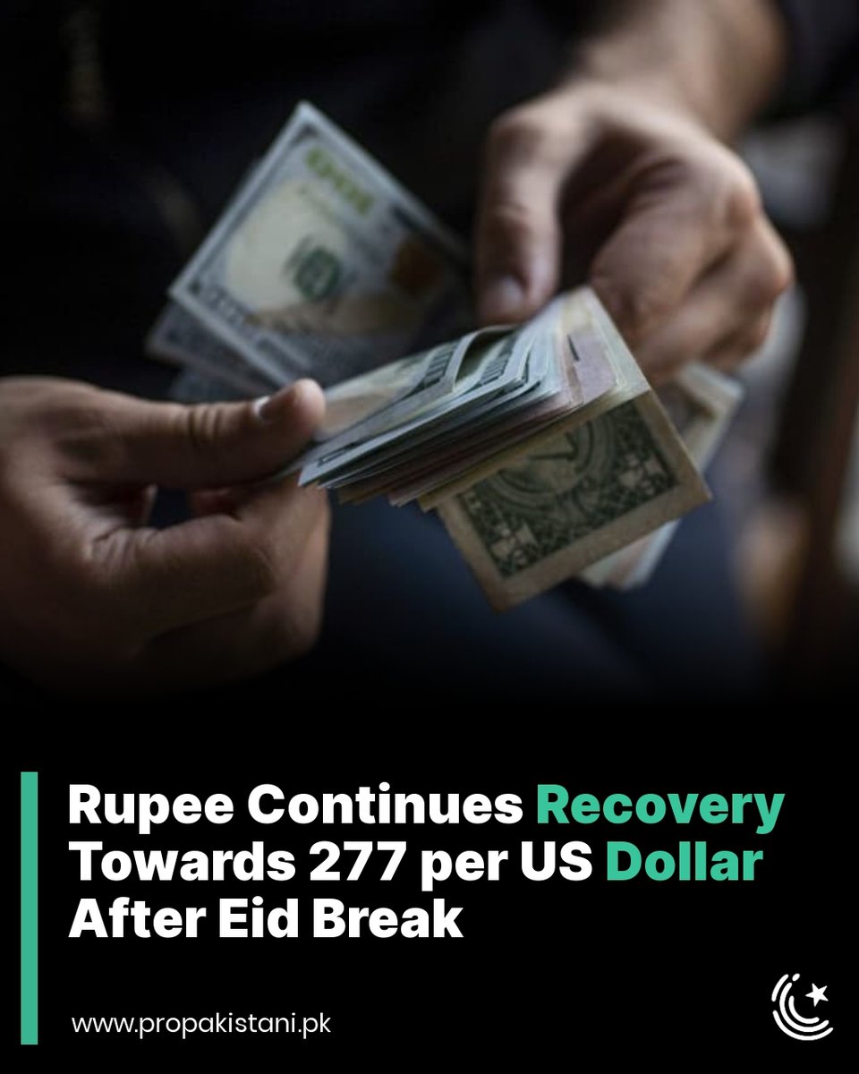 Historical data chart showing the Pakistani Rupee recovery streak