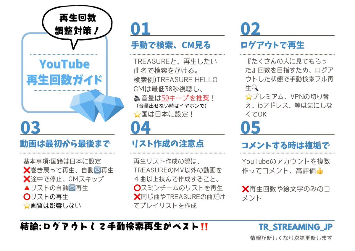 MV再生ガイドが更新されています！必ず画像をチェック👇 ✓公開から