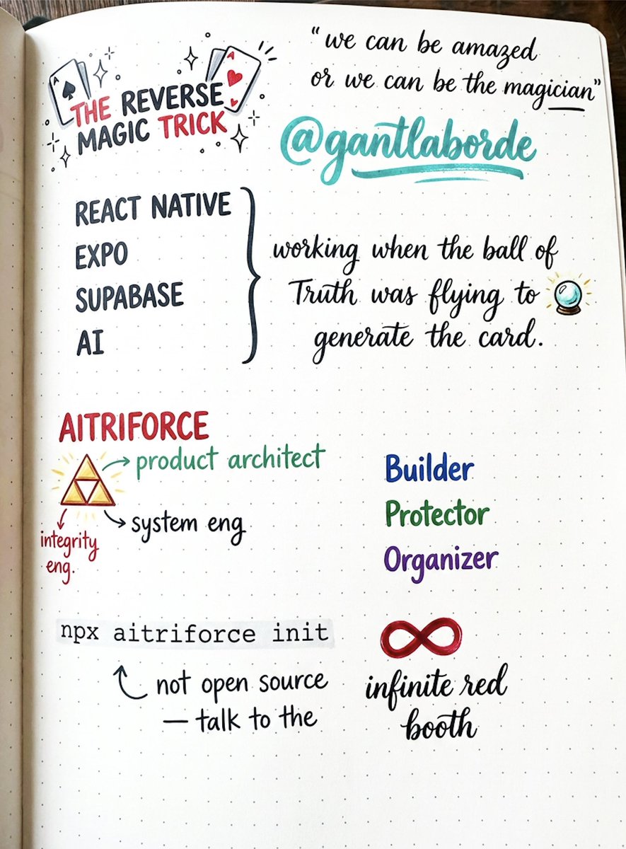 flexbox_'s tweet photo. 🎨 Sketchnote drop — @appjsconf

🎤 The Reverse Magic Trick — @GantLaborde

Now you see it… now you understand it 🪄✏️

#AppJSConf #ReactNative #Sketchnotes https://t.co/ys85O3x49g