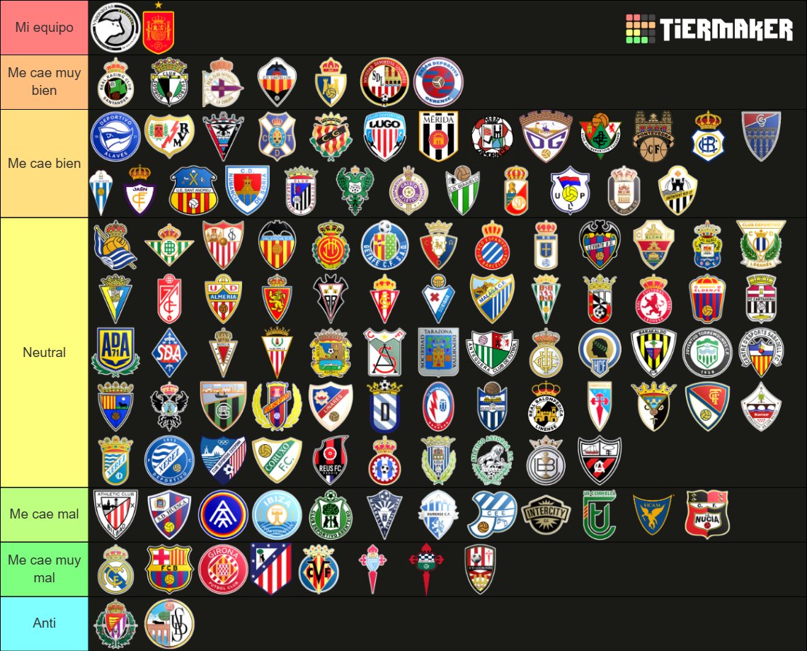 JaviUSCF's tweet photo. Actualizamos ranking https://t.co/N1KXvwtAbw