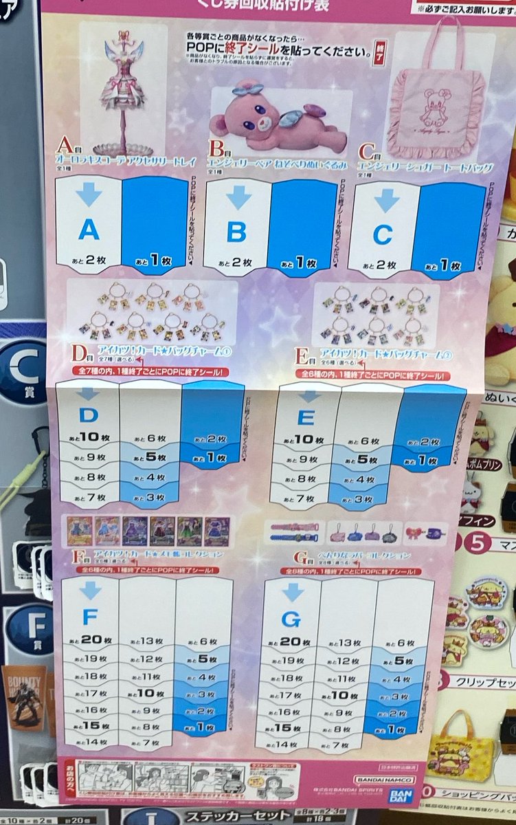 明日からのアイカツ一番くじアソートなどパッケージ！！ 一番くじ