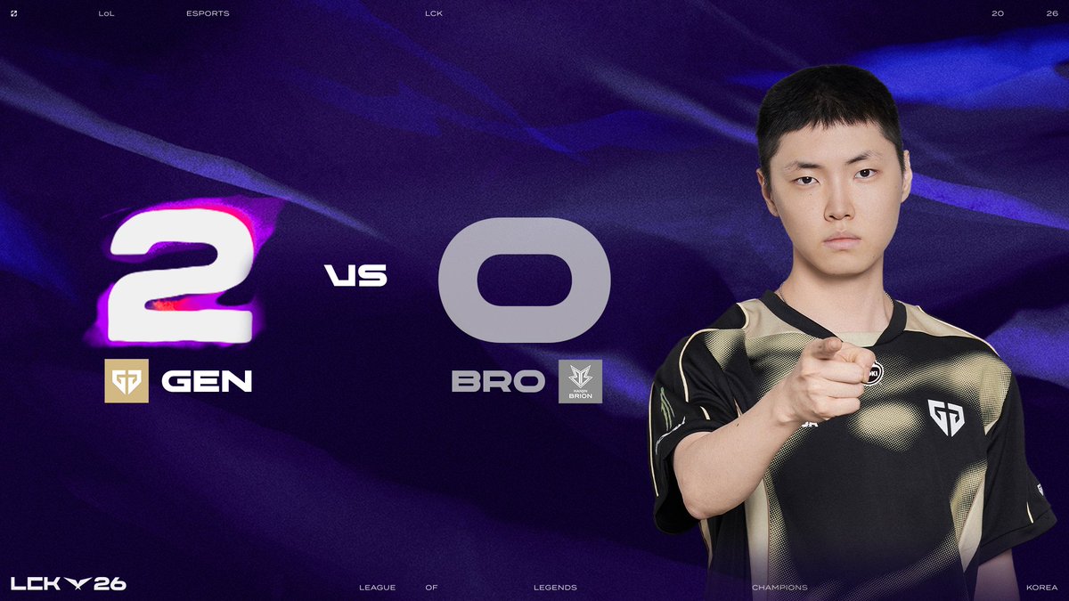 LCK's tweet photo. .@GenG wrap up their Rounds 1-2 schedule with a win! #LCK https://t.co/vTOj9v1Wrq