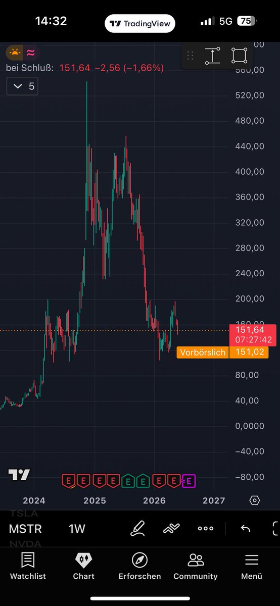KryptoFynn tweet media