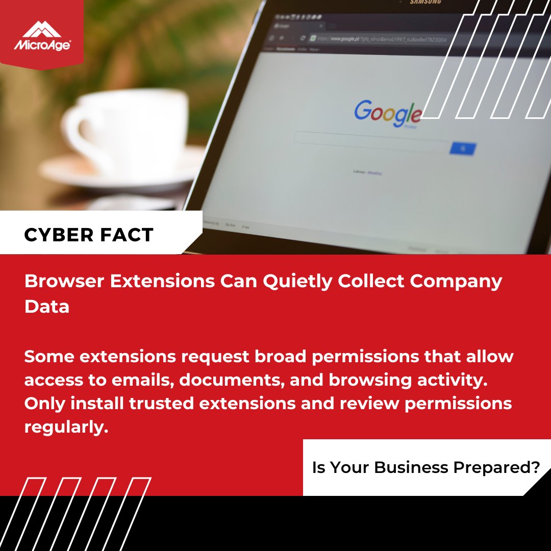 MicroAgePW's tweet photo. Cyber Fact Friday! https://t.co/vAqyvgew0o