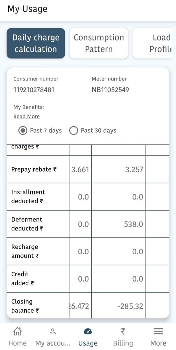 shivam964's tweet photo. @SEVA_NBPDCL Why is Bihar Smart Meter deducting false charges from prepaid balance under “Deferment Charge”? Consumers deserve transparency, not hidden deductions. Kindly investigate and refund the amount immediately.
#BiharSmartMeter #SmartMeterFraud #ConsumerRights #Electricity https://t.co/TlBE7sJYp7