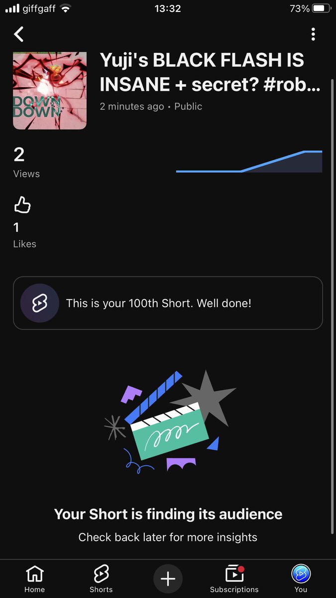 LiterallyShorts's tweet photo. 100th short https://t.co/3rH1LHQ7MP