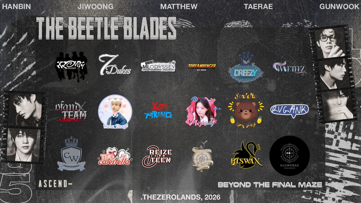 THEZEROLANDS's tweet photo. GDM 1 https://t.co/ucd1tgw0xg