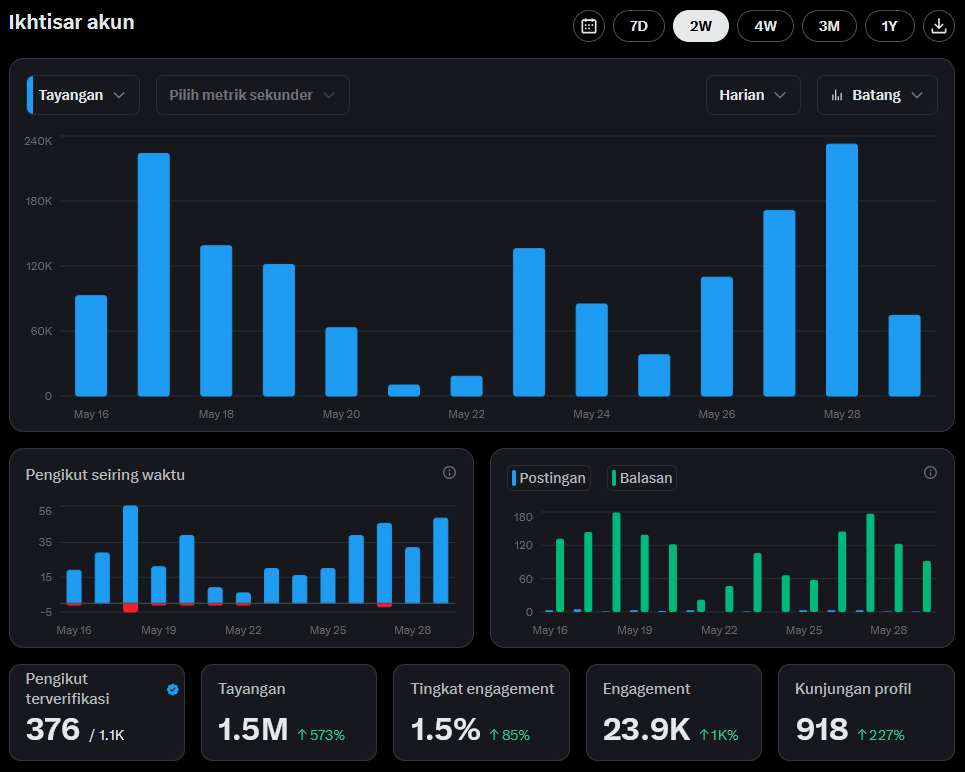 Bimo | Cuan AI & Side Hustle tweet media