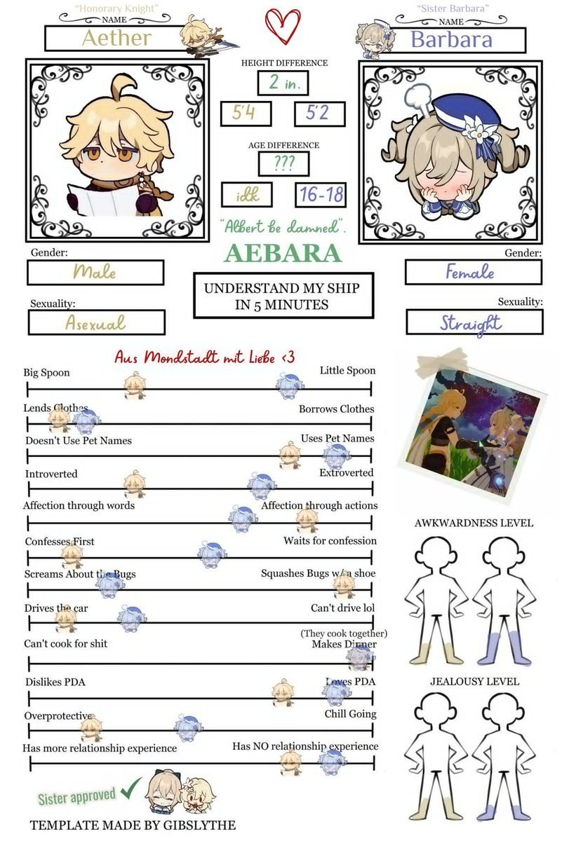 Aebsandwich's tweet photo. A collection of #Aebara ship charts i've collected over time https://t.co/tx3r8QLLnh