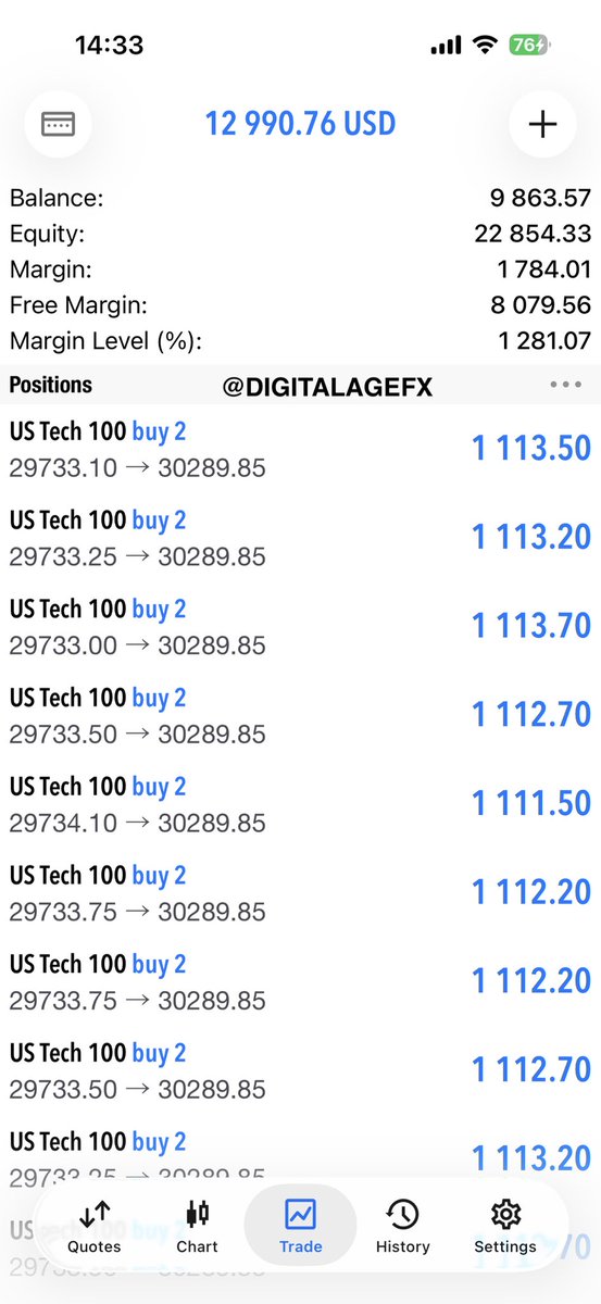 DigitalAgefx's tweet photo. BEFORE AND AFTER ON NAS100 ANALYSIS UPDATE 🏌️

The NAS100 is currently exhibiting a strong bullish trend 📊. Traders are advised to monitor price action closely and wait for confirmed setups before entering the market.

For trading signals and mentorship inquiries,
📱+27 72 323 9964

Broker Access
⤵️
https://t.co/vBUYmRcjCx