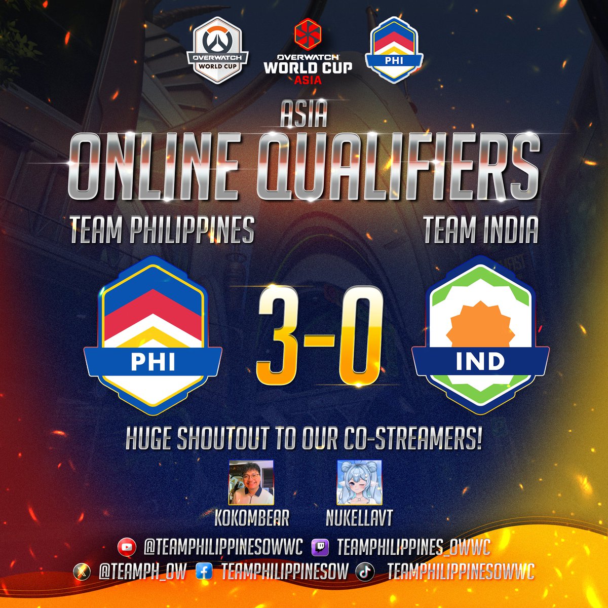 TeamPH_OW's tweet photo. A strong start to our Asia Online Qualifiers run. 🇵🇭🔥

Team Philippines defeats Team India 3-0 to secure our first win of the campaign.

GGs again to @IndiaOWWC , and thank you to everyone who tuned in, supported the team, and joined our co-streams today!

Shout out to our co-streamers:
🔴 https://t.co/kZtaUwCxul
🔴 https://t.co/rPtNUAjAsh

#TeamPH #LabanPinas #OWWC2026