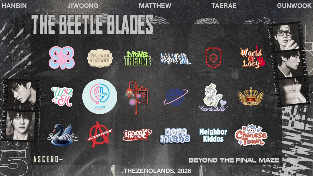THEZEROLANDS's tweet photo. https://t.co/PHPf7KiDjO