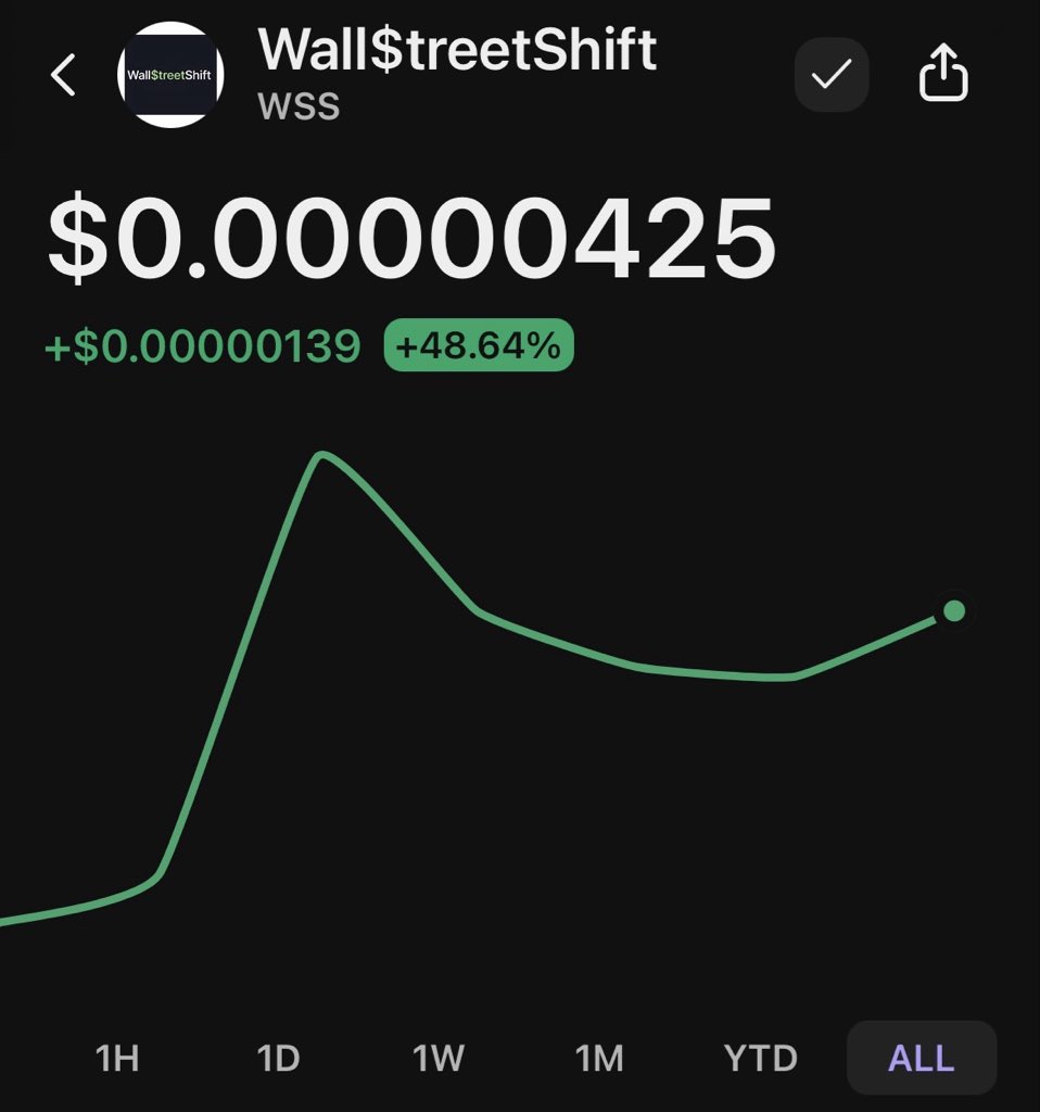 Wall$treetShift tweet media