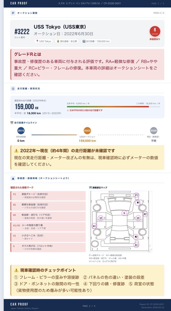 carproof_jp's tweet photo. 車台番号をLINEで送るだけで、過去の履歴を画像のようにまるごと可視化。誰にも気を使わず、5,000円で最高の安心が手に入ります。
#中古車　#車　#車購入 https://t.co/Gb16VOM0MH